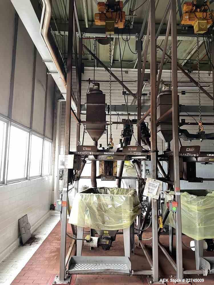 Used-Flexicon Super Sack Unloading System