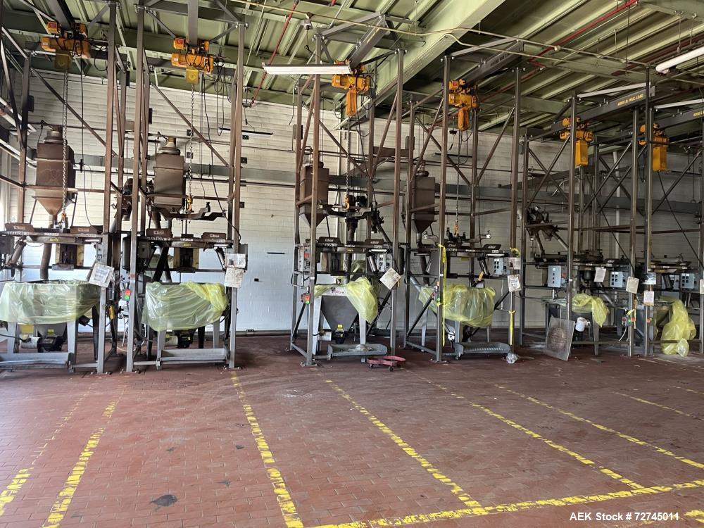 Used Flexicon Super Sack Unloading System