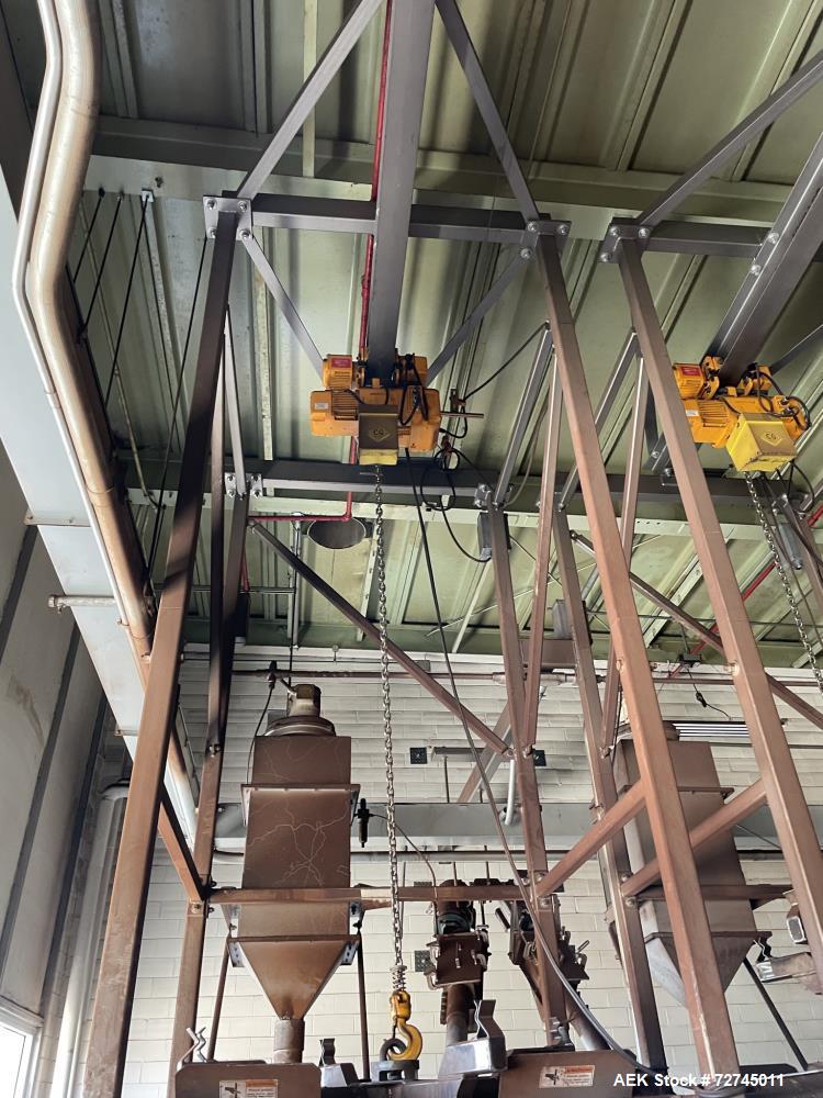 Used Flexicon Super Sack Unloading System