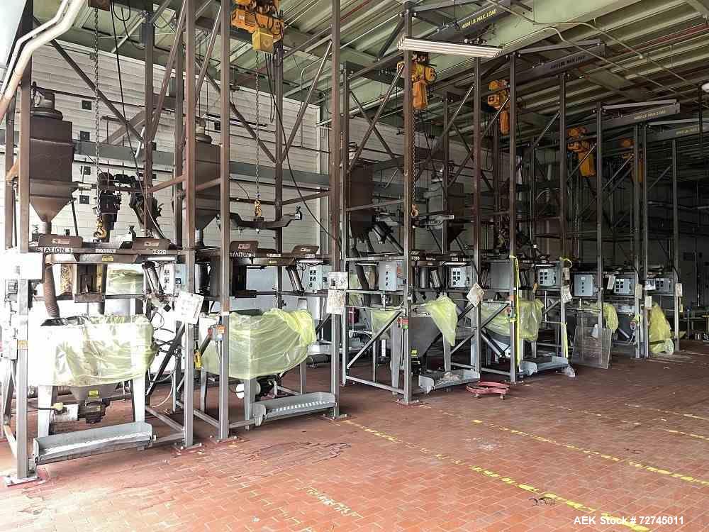 Used Flexicon Super Sack Unloading System