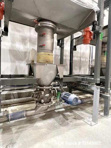 Used FormPak Bulk Bag Unloaders – Model 500-FL-3-CS, Lot of 2, 4400 lb Capacity, Rotary Valves, Load Cells – 2020