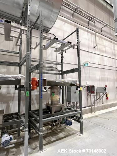 Used FormPak Bulk Bag Unloaders – Model 500-FL-3-CS, Lot of 2, 4400 lb Capacity, Rotary Valves, Load Cells – 2020