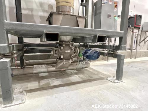 Used FormPak Bulk Bag Unloaders – Model 500-FL-3-CS, Lot of 2, 4400 lb Capacity, Rotary Valves, Load Cells – 2020