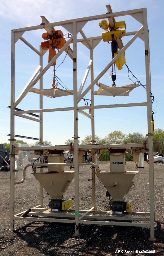 Used Hapman Dual Station Super Sack Unloading System 