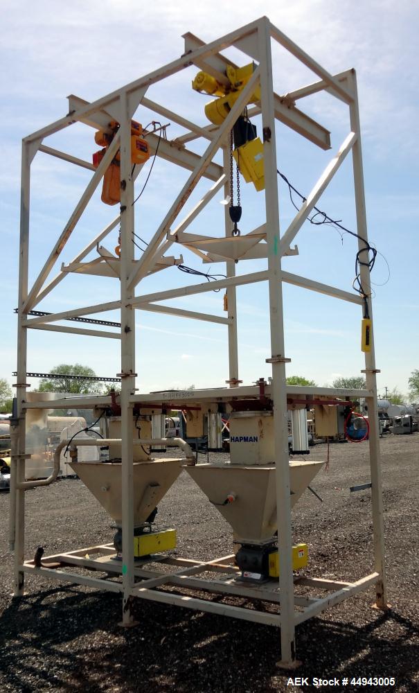 Used Hapman Dual Station Super Sack Unloading System 