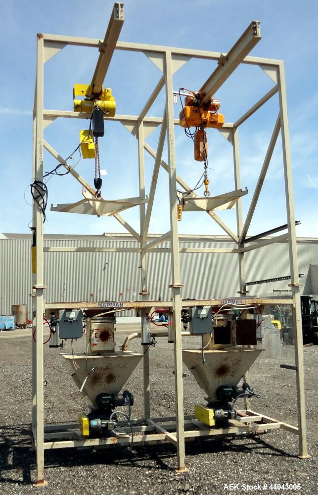 Used Hapman Dual Station Super Sack Unloading System 