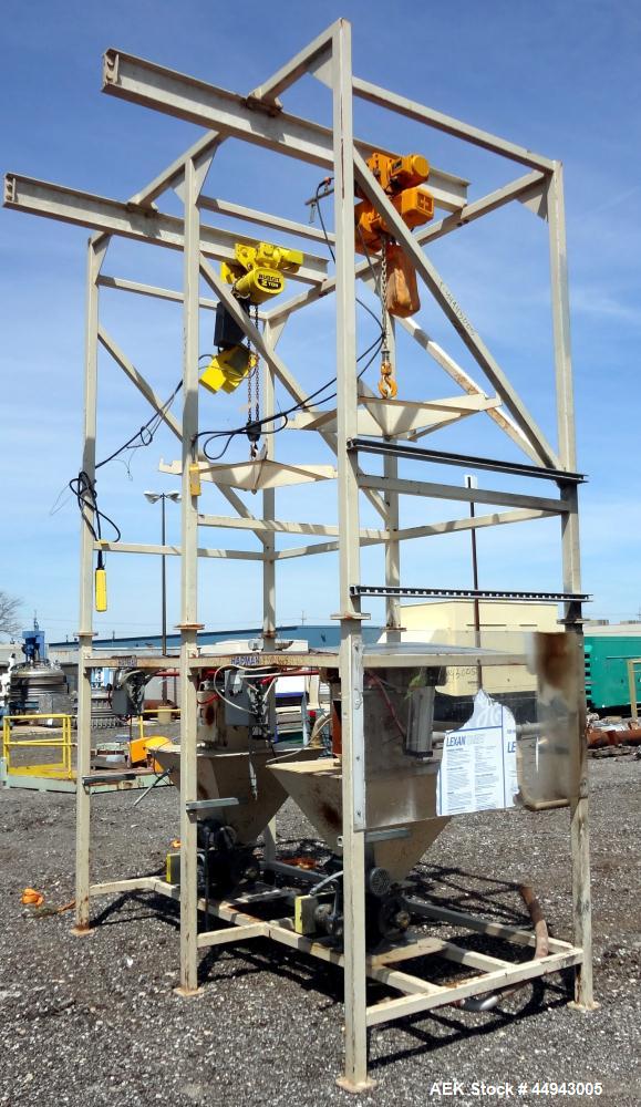 Used Hapman Dual Station Super Sack Unloading System 