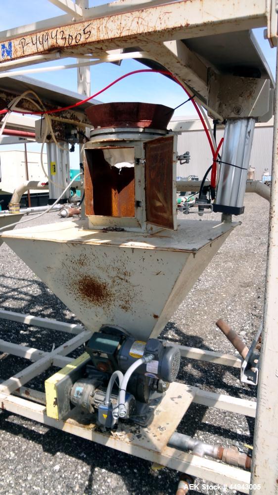 Used Hapman Dual Station Super Sack Unloading System 