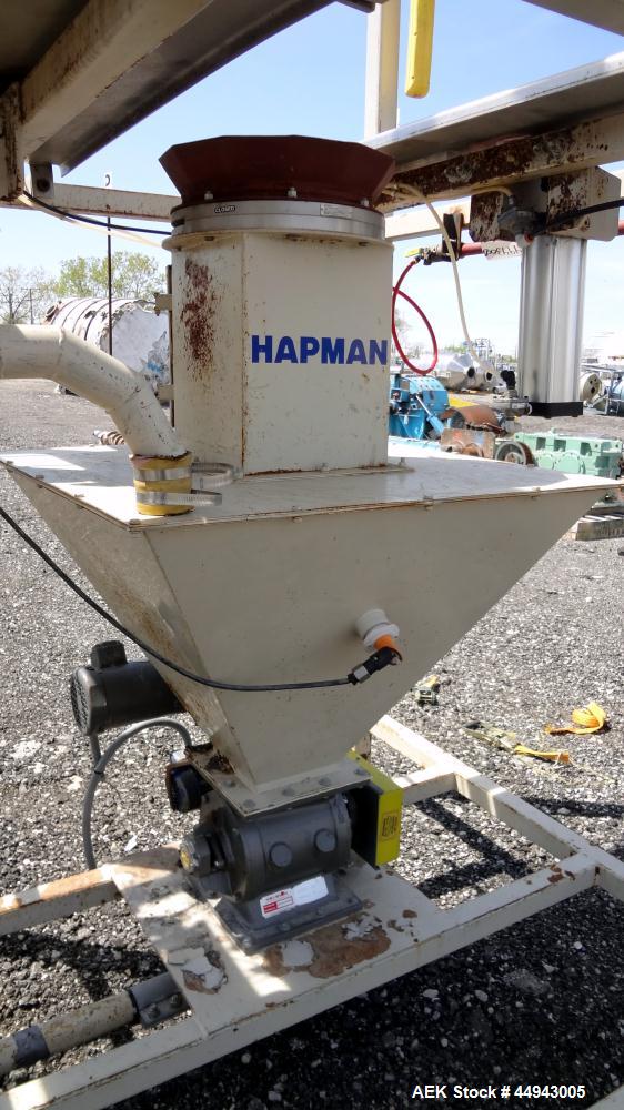 Used Hapman Dual Station Super Sack Unloading System 