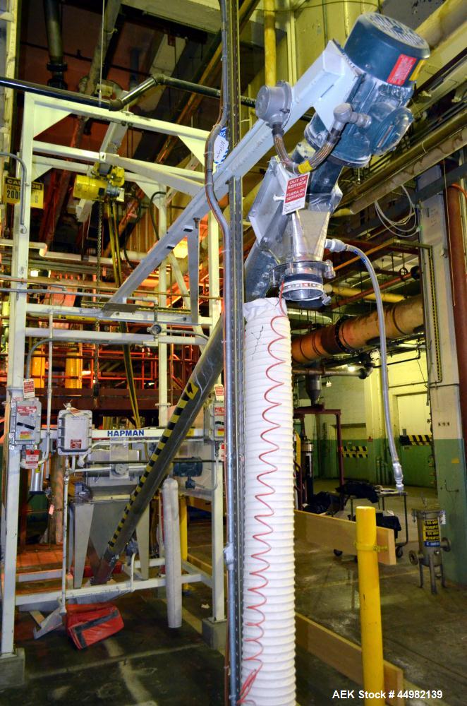 Used Hapman Super Sack Unloading Station Consisting