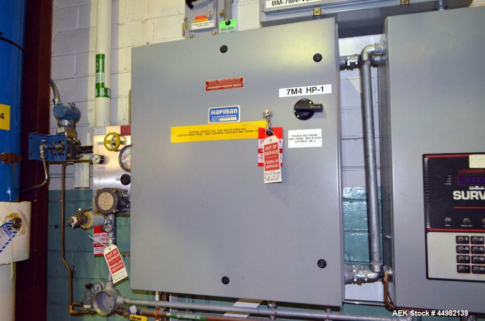 Used Hapman Super Sack Unloading Station Consisting