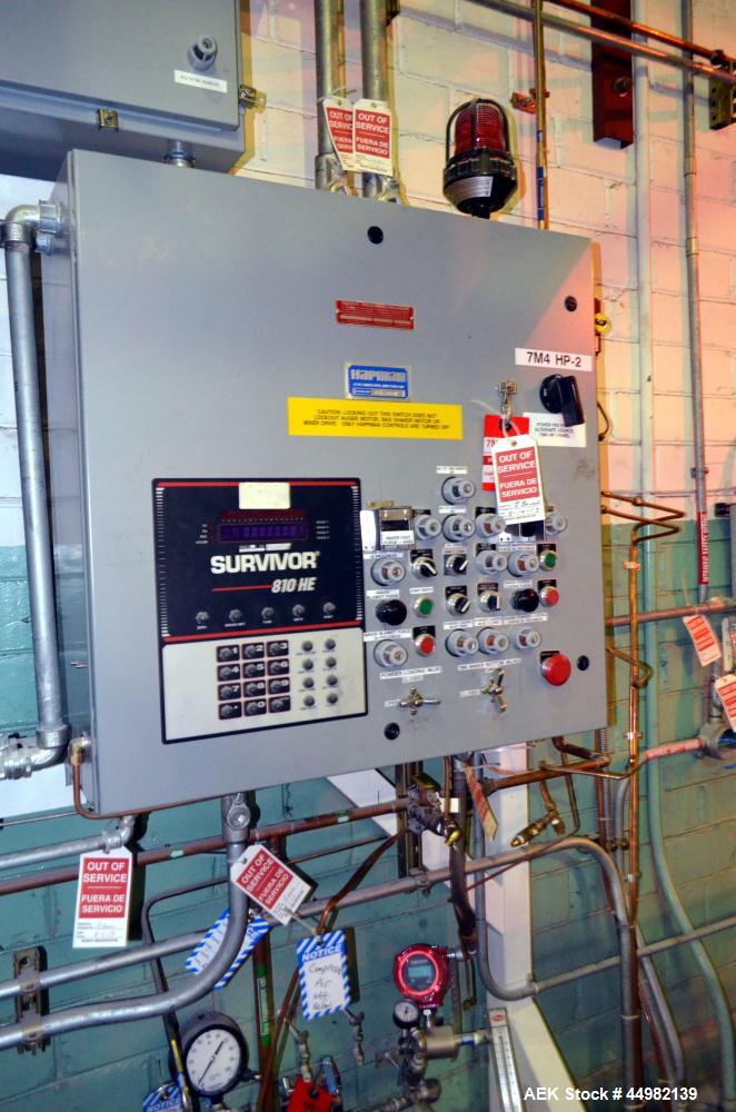 Used Hapman Super Sack Unloading Station Consisting