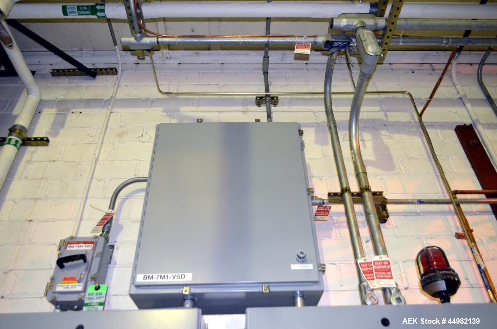 Used Hapman Super Sack Unloading Station Consisting