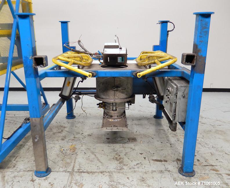 Used Material Transfer & Storage, Inc Bulk Bag Supersack Unloader. Machine includes (1) Harrington 2-ton (4,000lb) electronic crane, s/n: 11B2000, a PepperL+Fuchs Type X 6000 series purging system, F...