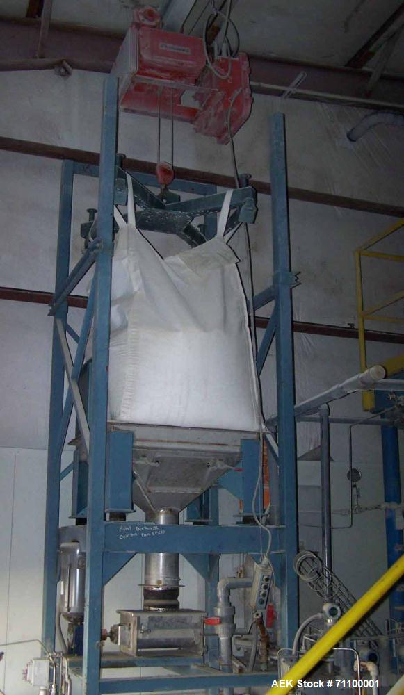 Used Metal Fab Bulk Bag Unloader with stainless contact parts