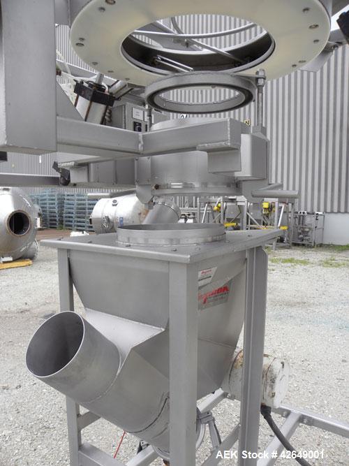 Used Super Sack Unloader, 304 Stainless Steel. (1) Frame with top height adjustment, 1 bag holder I beam ( no hoist), (2) bag valves. Includes (3) Flexicon screw conveyor drive ends (no tubes or scre...