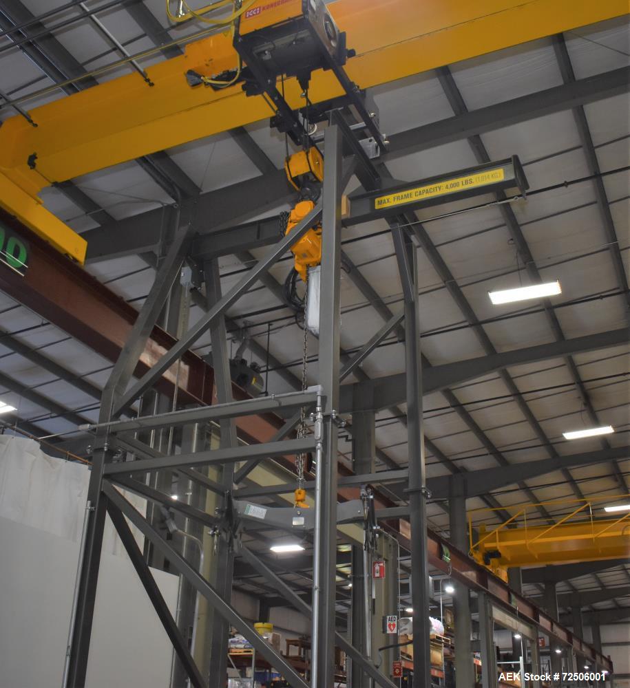 Used Modern Process Equipment (MPE) Bulk Bag Loader / Unloader. Includes Harrington 2 ton hoist. Genuine Bindicator.