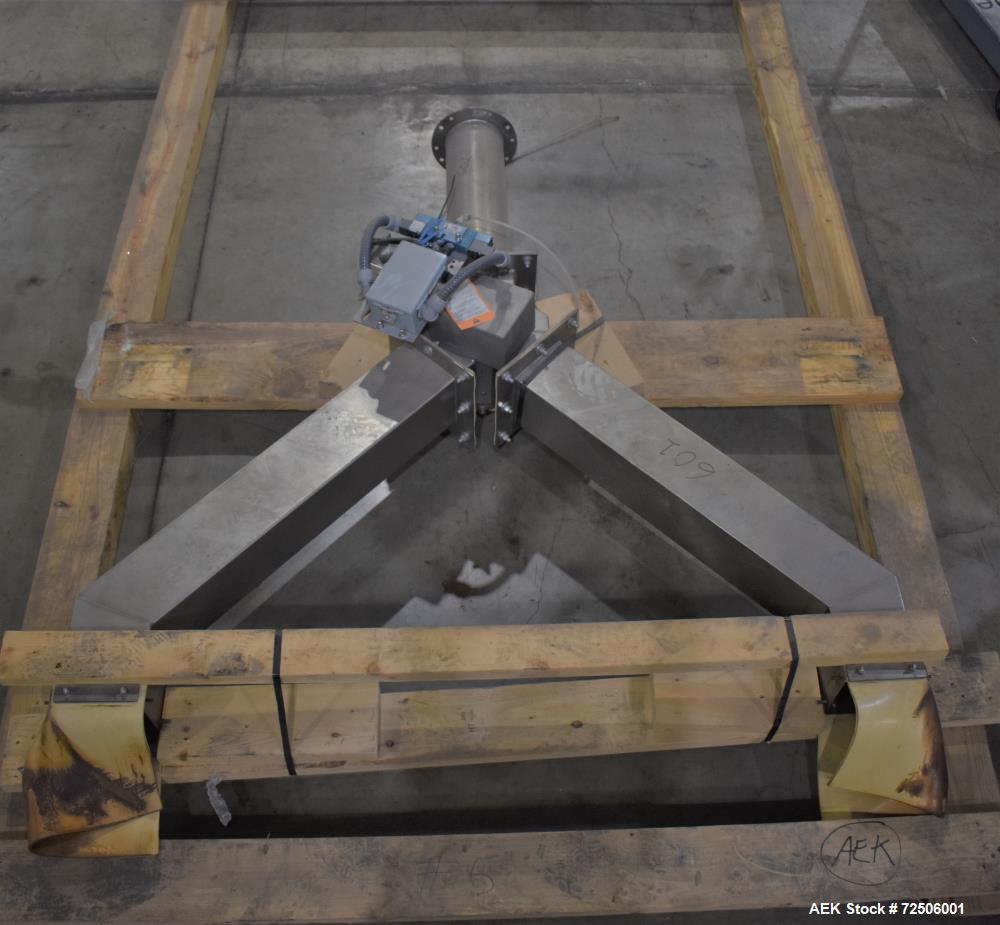 Used Modern Process Equipment (MPE) Bulk Bag Loader / Unloader. Includes Harrington 2 ton hoist. Genuine Bindicator.