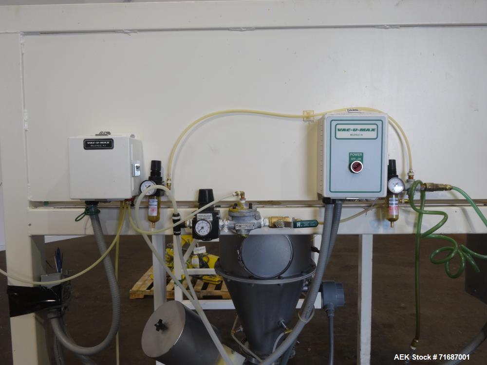 Used Vac-U-Max Bulk Bag Unloader Model 104122.