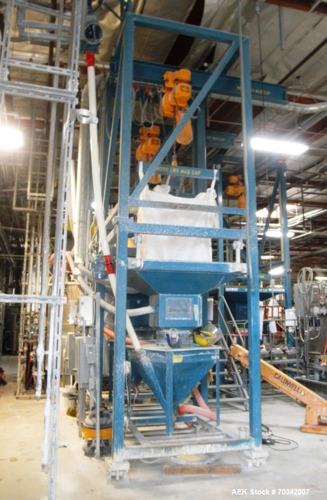 Used- Hapman bulk bag / supersack unloader, includes overhead traveling hoist for bags rated for 4,000 pounds maximum capaci...