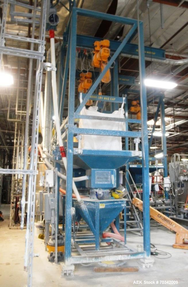 Used Vibra Screw Bulk Bag Supersack Unloader. Includes overhead traveling hoist for bags rated for 4,000 pounds maximum capacity. Heavy duty frame, bag support hopper, vibration discharge system, mil...