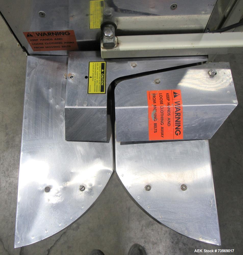 Used PackRite BandRite 6000-2240-000 Continuous Band Sealer – 750 in/min, 600°F, Heavy-Duty