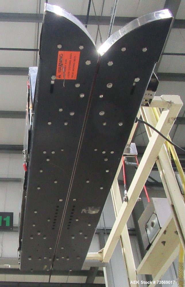 Used PackRite BandRite 6000-2240-000 Continuous Band Sealer – 750 in/min, 600°F, Heavy-Duty