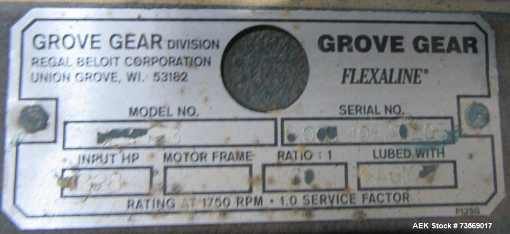 Used PackRite BandRite 6000-2240-000 Continuous Band Sealer – 750 in/min, 600°F, Heavy-Duty