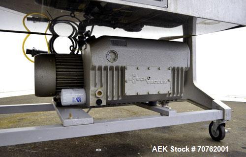 Used Koch Packaging Model Ultravac 2100-A Double Chamber Vacuum Packaging Machine. Up to 15,000 4” x 6” packages per eight hour shift. Each chamber 30.9” wide x 26.6” long x 8” deep. Includes a Busch...