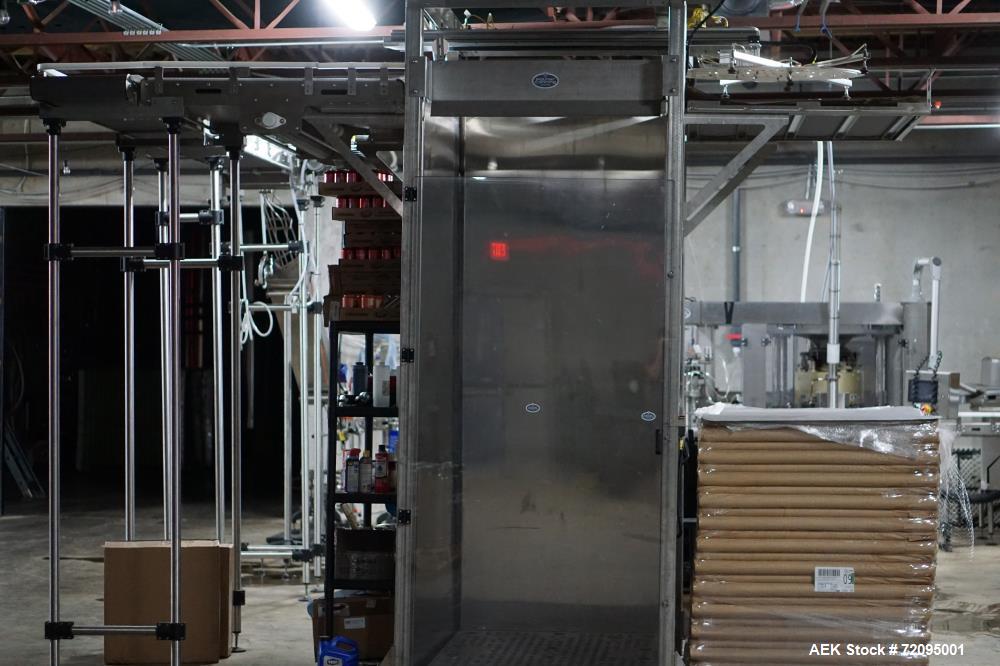 Used Palmer Rotary Can Line, 24 Head