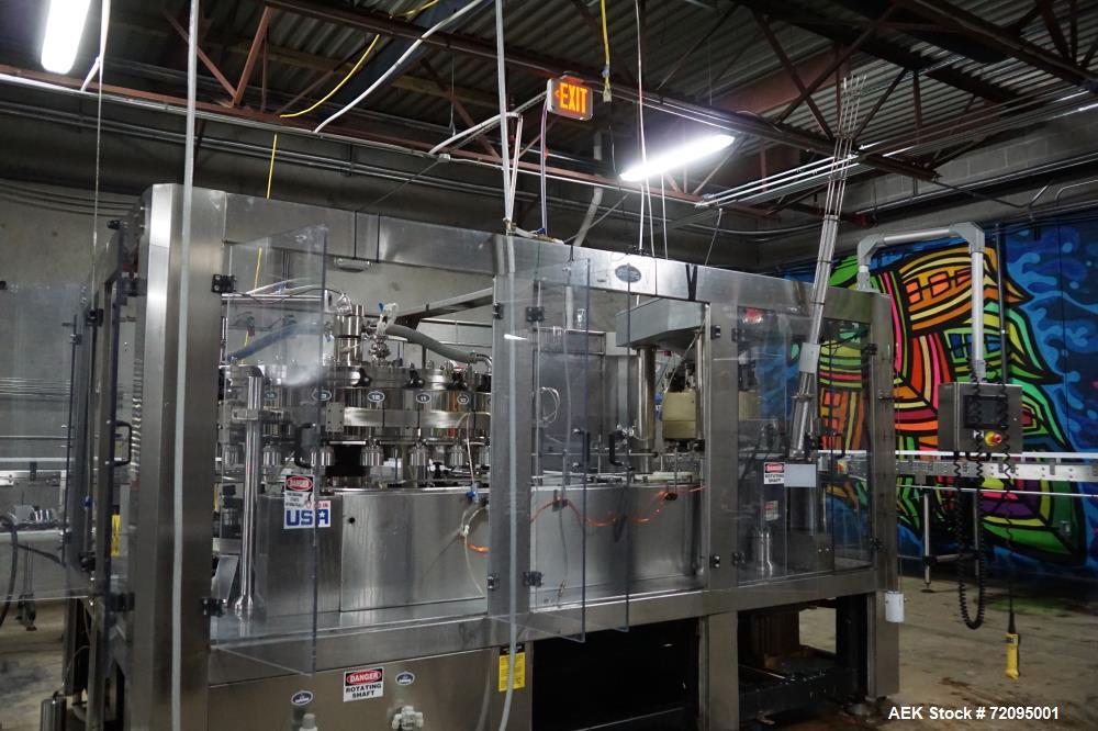Used Palmer Rotary Can Line, 24 Head