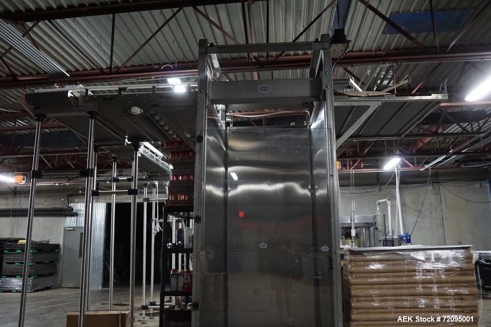 Used Palmer Rotary Can Line, 24 Head