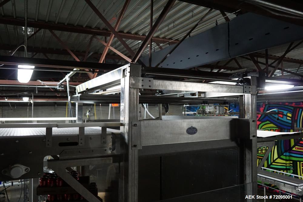 Used Palmer Rotary Can Line, 24 Head