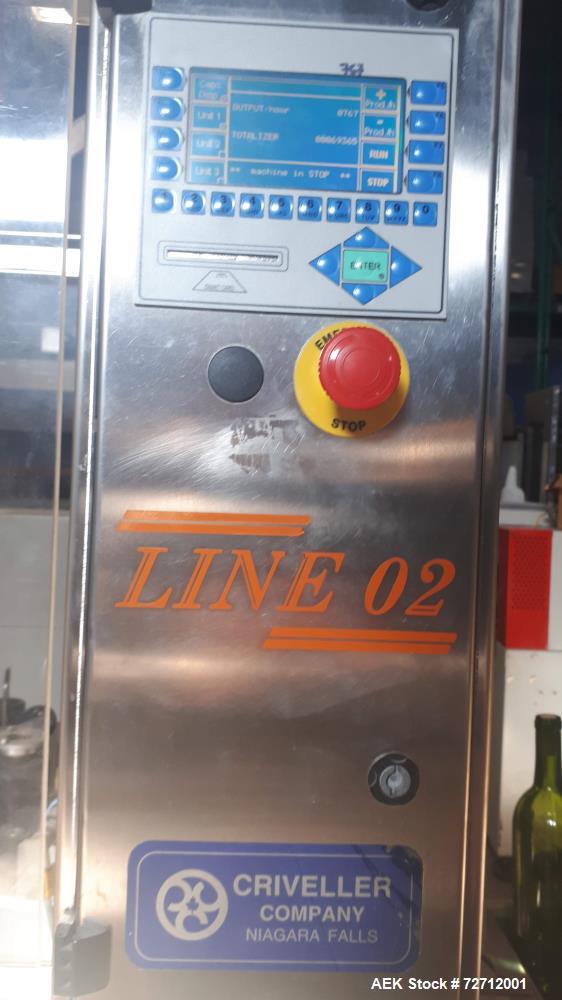 Used Poggio Wine Bottling Line