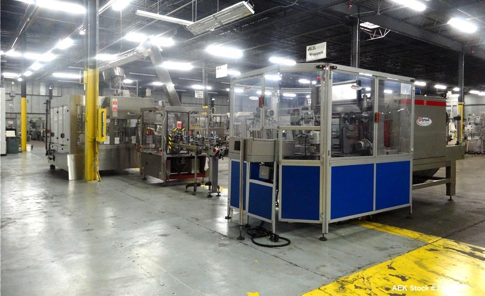 Used Sympac Model 16/16/4 Tribloc 16.9 oz Bottle Water Filling Line