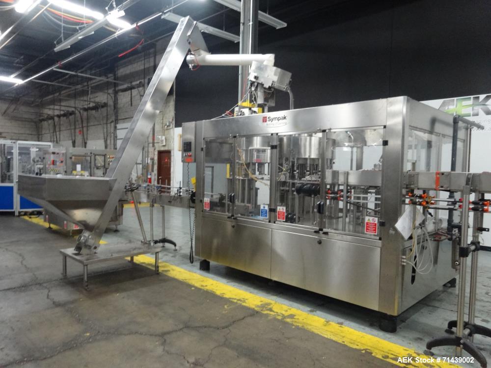 Used Sympac Model 16/16/4 Tribloc 16.9 oz Bottle Water Filling Line