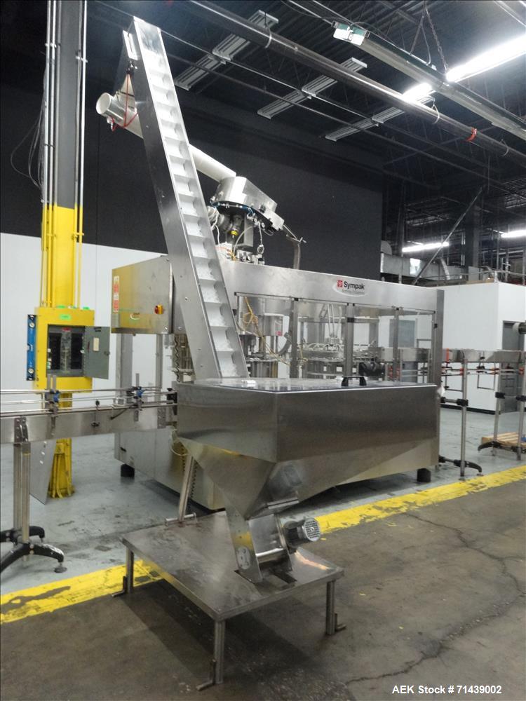 Used Sympac Model 16/16/4 Tribloc 16.9 oz Bottle Water Filling Line