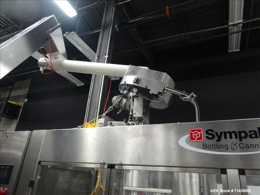 Used Sympac Model 16/16/4 Tribloc 16.9 oz Bottle Water Filling Line