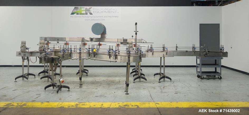 Used Sympac Model 16/16/4 Tribloc 16.9 oz Bottle Water Filling Line