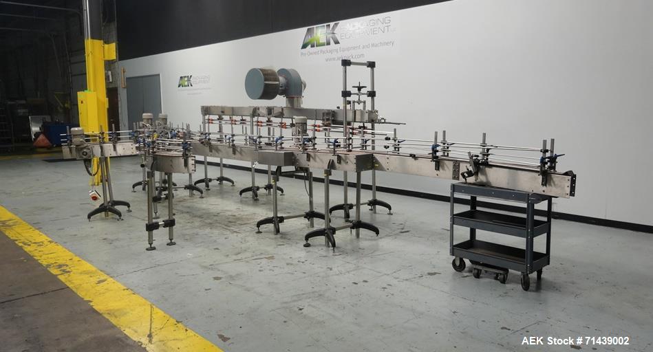 Used Sympac Model 16/16/4 Tribloc 16.9 oz Bottle Water Filling Line