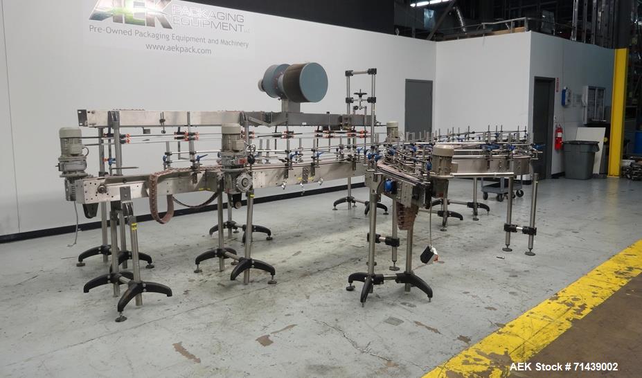 Used Sympac Model 16/16/4 Tribloc 16.9 oz Bottle Water Filling Line