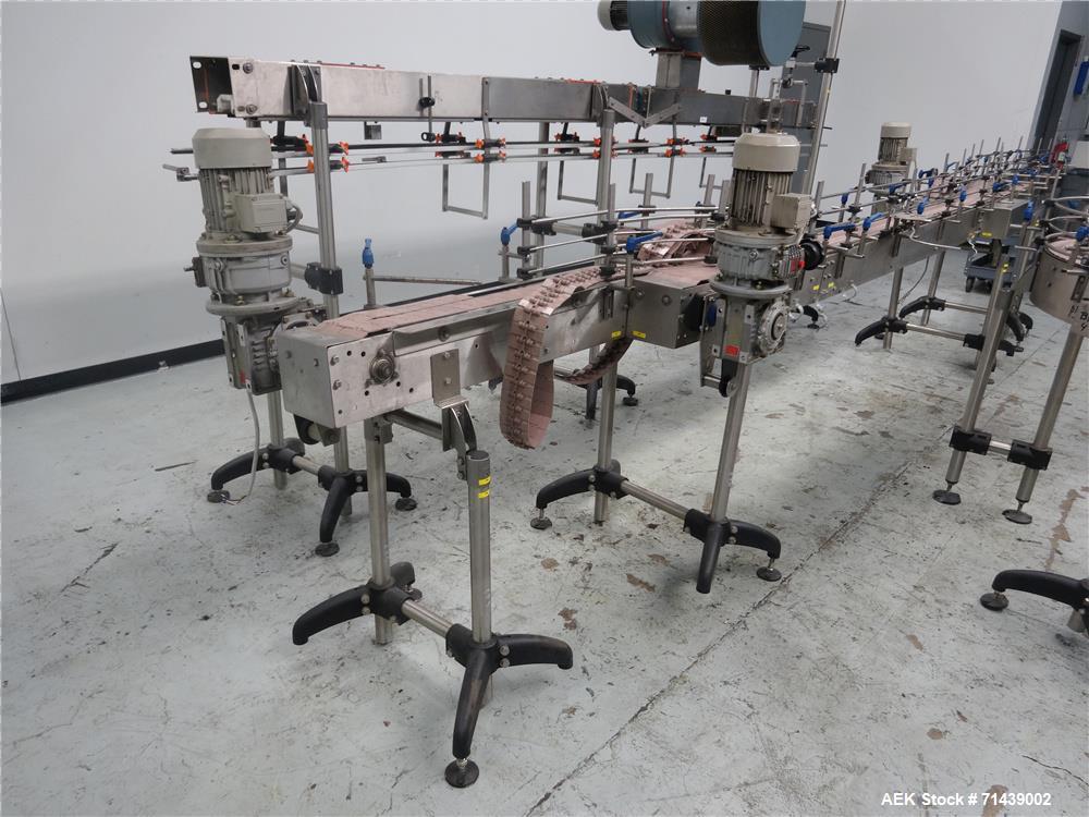 Used Sympac Model 16/16/4 Tribloc 16.9 oz Bottle Water Filling Line