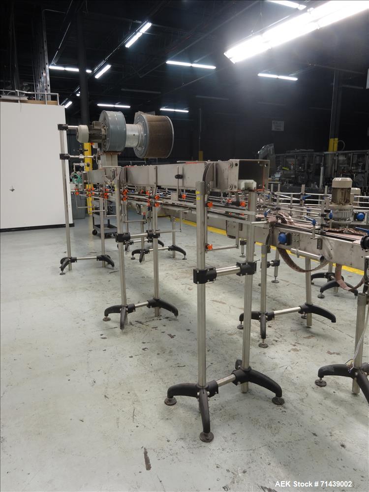 Used Sympac Model 16/16/4 Tribloc 16.9 oz Bottle Water Filling Line