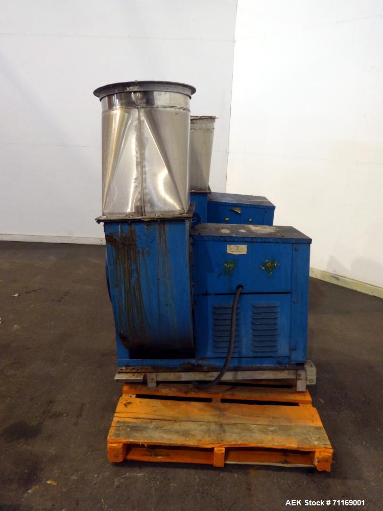 Used I & H Beverage Tunnel.
