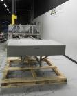 Used Alloyd Model 16SC1216 Blister Sealer. Capable of speeds from 6 to 20 cycles per minute. Has 16 stations with 12