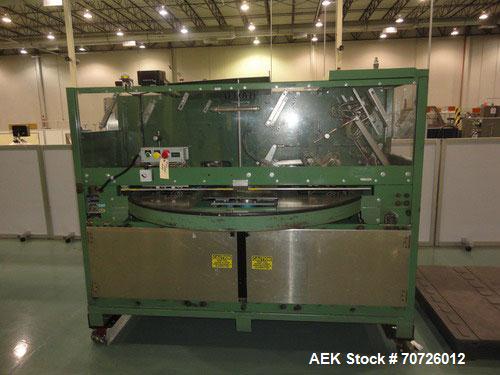 Used Alloyd Model 4S-1216 Four Station Rotary Blister Sealer. Capable of speeds 10 to 20 indexes per minute, indexes per minute multiplied by the number of packages per nesting tray. Package size max...