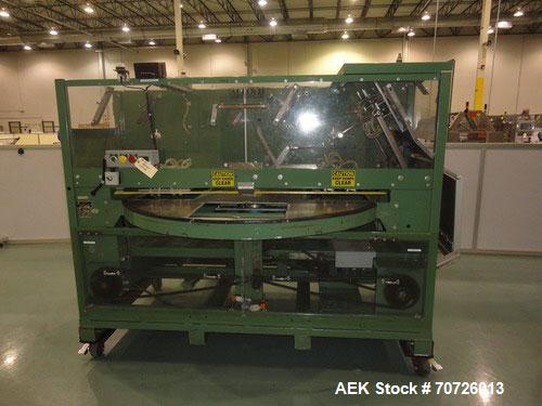 Used Alloyd Model 4S-1216 Four Station Rotary Blister Sealer. Capable of speeds 10 to 20 indexes per minute, indexes per minute multiplied by the number of packages per nesting tray. Package size max...