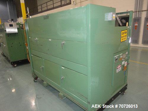 Used Alloyd Model 4S-1216 Four Station Rotary Blister Sealer. Capable of speeds 10 to 20 indexes per minute, indexes per minute multiplied by the number of packages per nesting tray. Package size max...