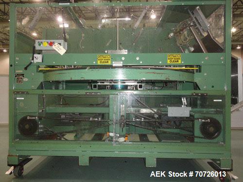 Used Alloyd Model 4S-1216 Four Station Rotary Blister Sealer. Capable of speeds 10 to 20 indexes per minute, indexes per minute multiplied by the number of packages per nesting tray. Package size max...