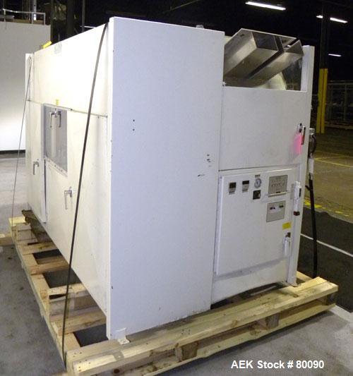 Used Alloyd Brands Four Station Rotary Blister Sealer, Model 4SM1216sn 93-824. Capable of speeds 10 to 20 indexes per minute, indexes per minute multiplied by the number of packages per nesting tray....